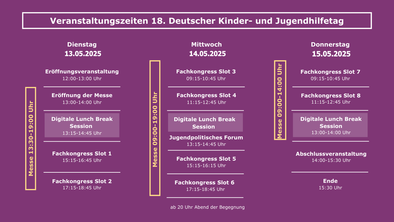 Die zweite Online-Fachtagsreihe des Jahres zum Thema „Störungsbilder gemäß ICD-10“ startet.